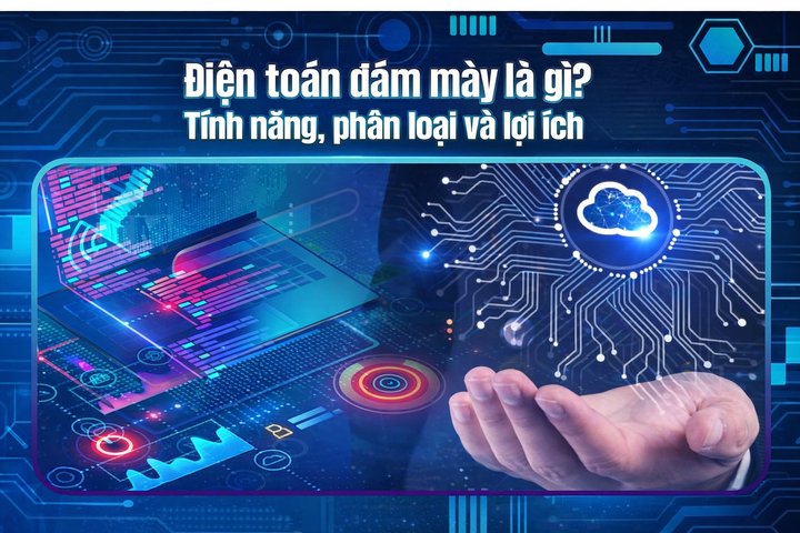 What is Cloud Computing? Features, Types, and Benefits
