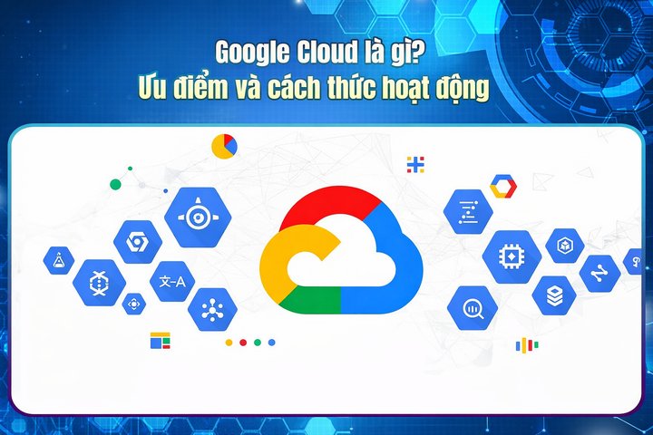 什么是Google Cloud？优势与工作原理