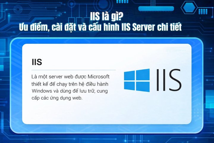 What is IIS? Features, Installation and Configuration Guide