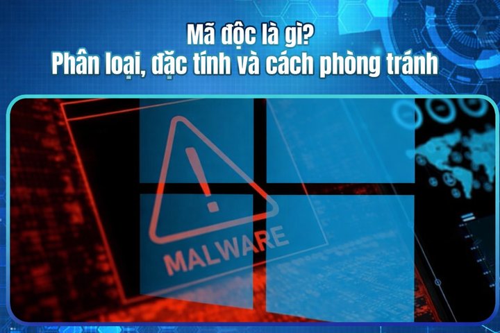What is Malware? Classification, Characteristics, and Prevention