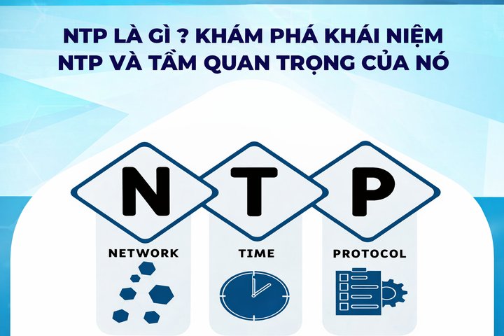 什么是NTP？探索NTP的概念及其重要性
