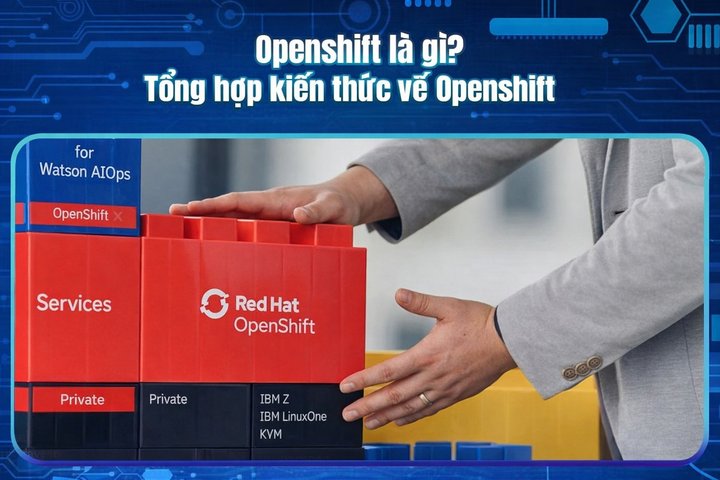 什么是OpenShift？OpenShift知识全面汇总