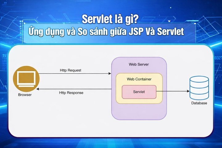 What is a Servlet? Applications and Comparison Between JSP and Servlet