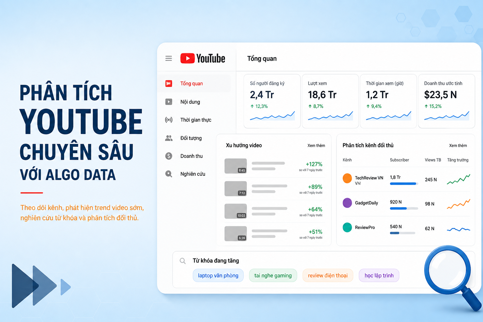 用Algo Data深度分析YouTube数据